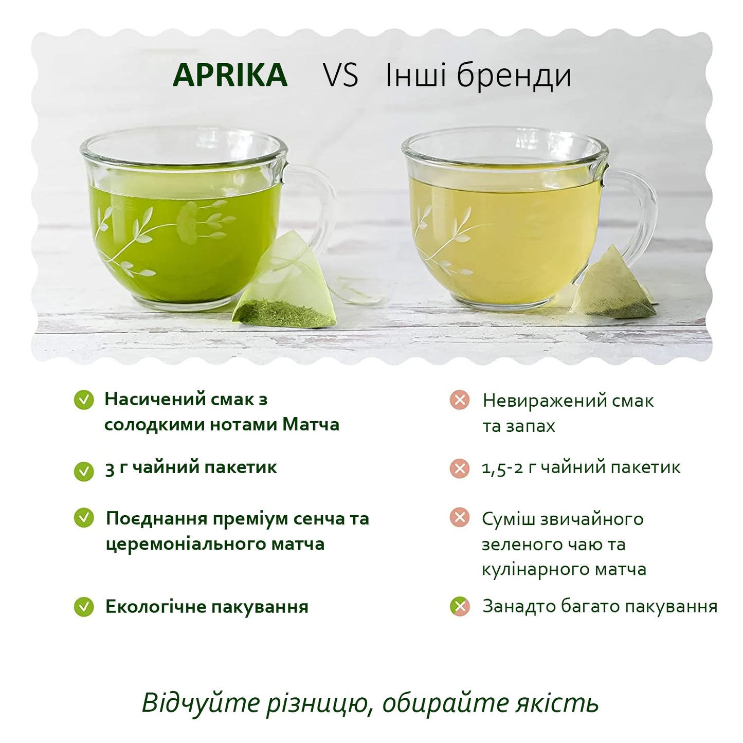 Чай Матча у пакетиках